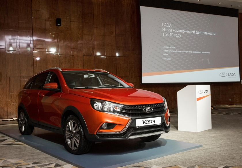 LADA увеличила рыночную нолю и продажи автомобилей в 2019