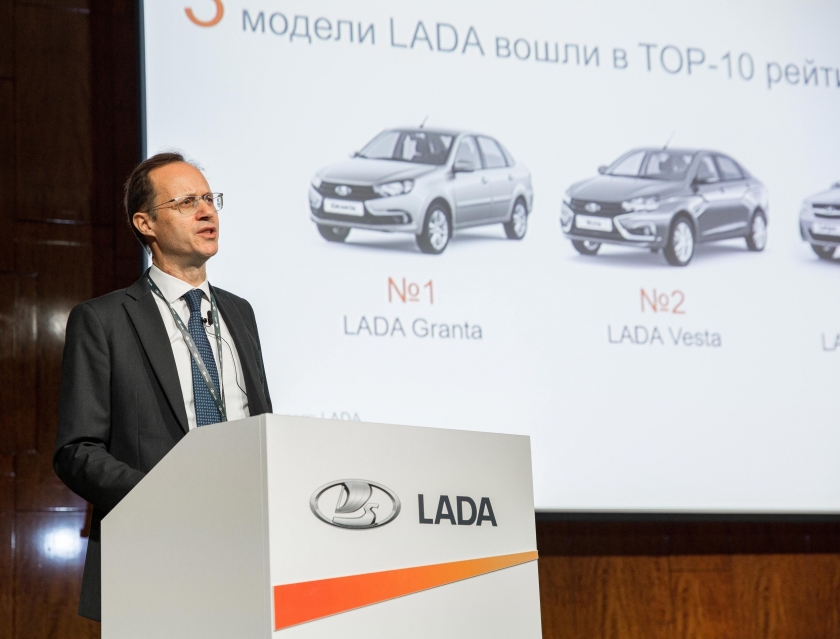 LADA увеличила рыночную нолю и продажи автомобилей в 2019